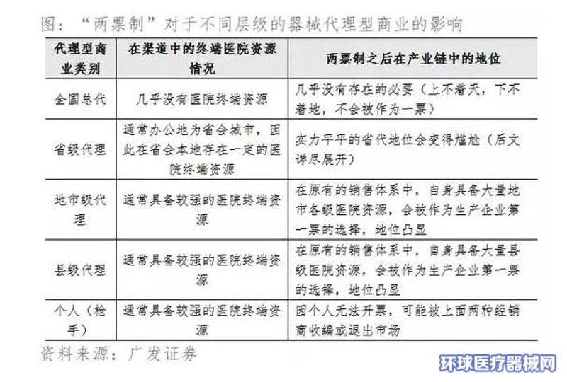 劳保用品供应市场的最新动态与发展前景
