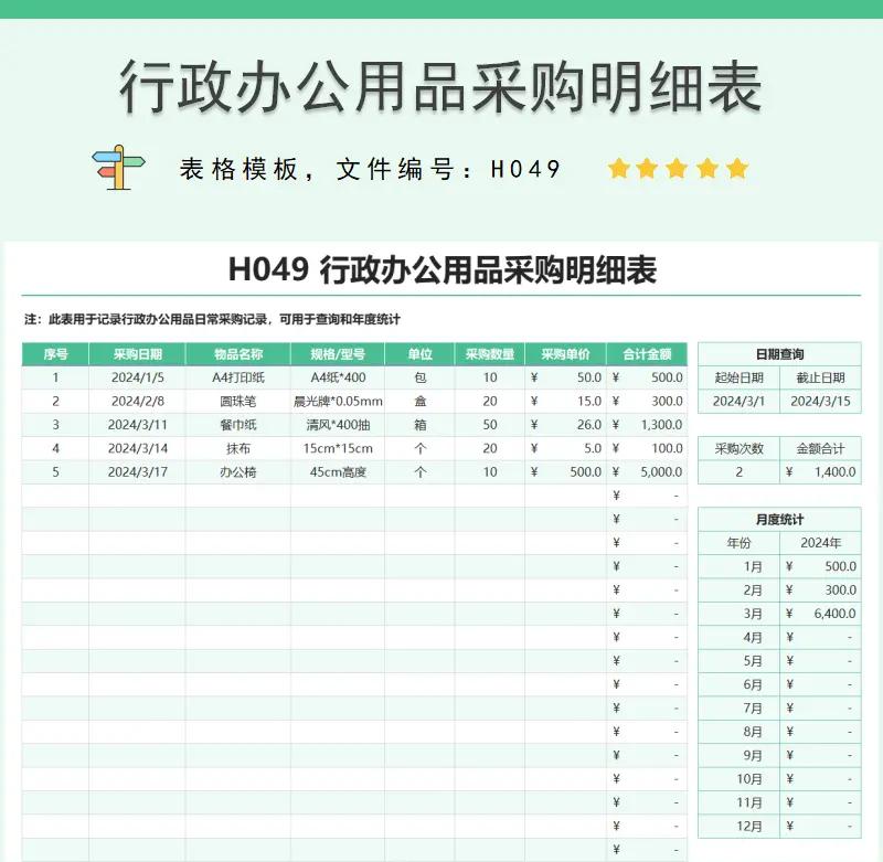 日用百货批发业的最新趋势和挑战